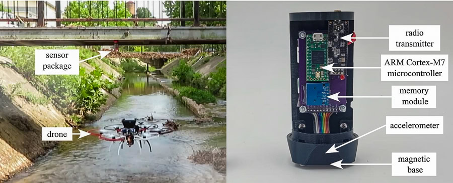 Illustration from article showing drone flying under bridge and a close up of a micro controller with circuits and chips